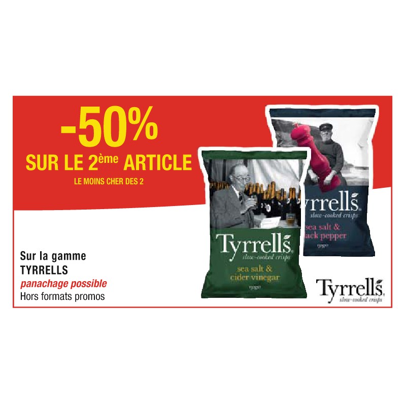 Gamme TYRRELLS