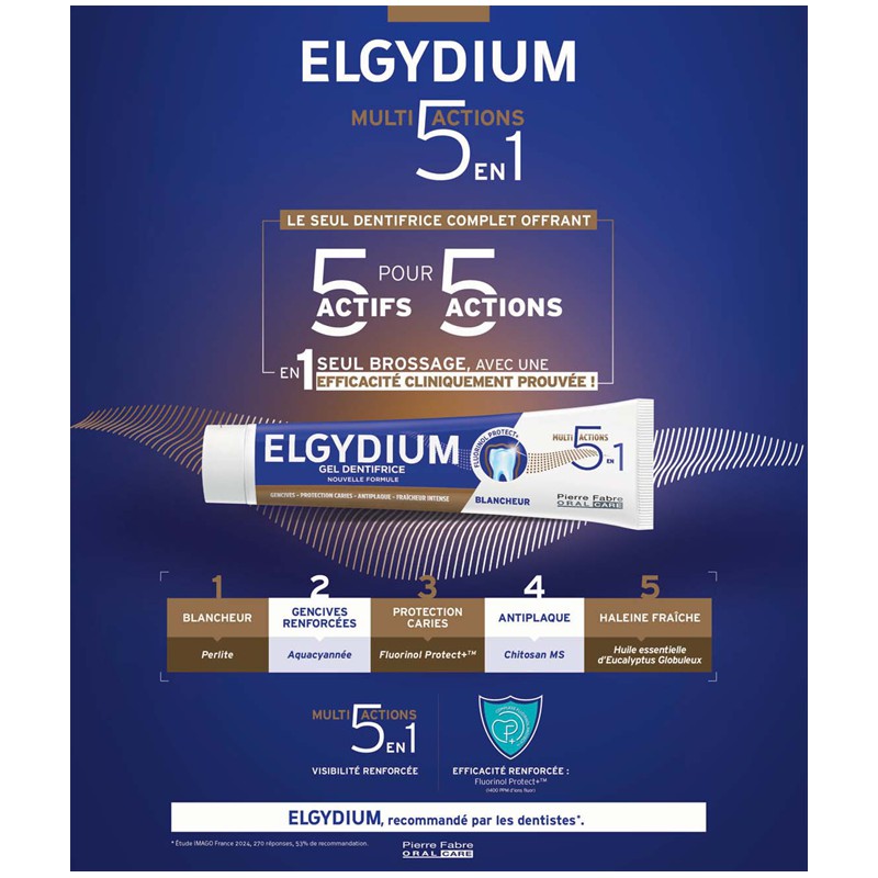 Dentifrice 5 en 1 ELGYDIUM Cora Parapharmacie
